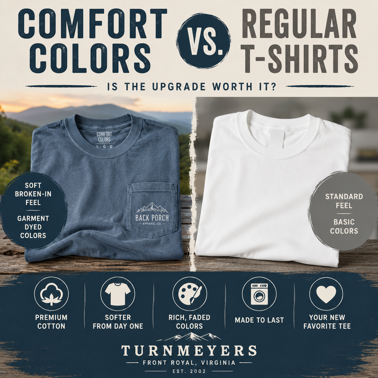 Comfort colors T-Shirt comparison graphic